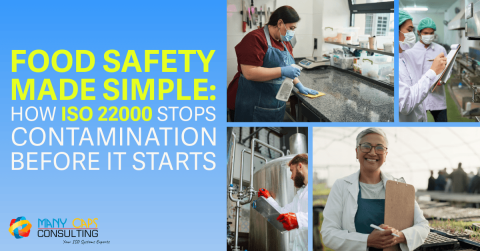 Food Safety Made Simple: How ISO 22000 Stops Contamination Before It Starts