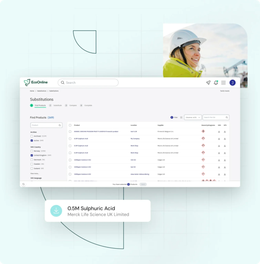 Chemical Substitution