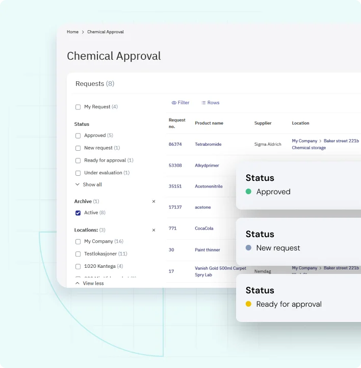 Inventory Management