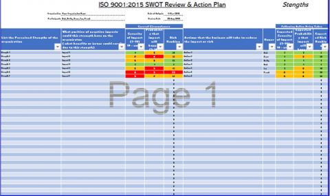 ISO9001:2015 SWOT Template