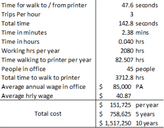 The Cost of Walking Round