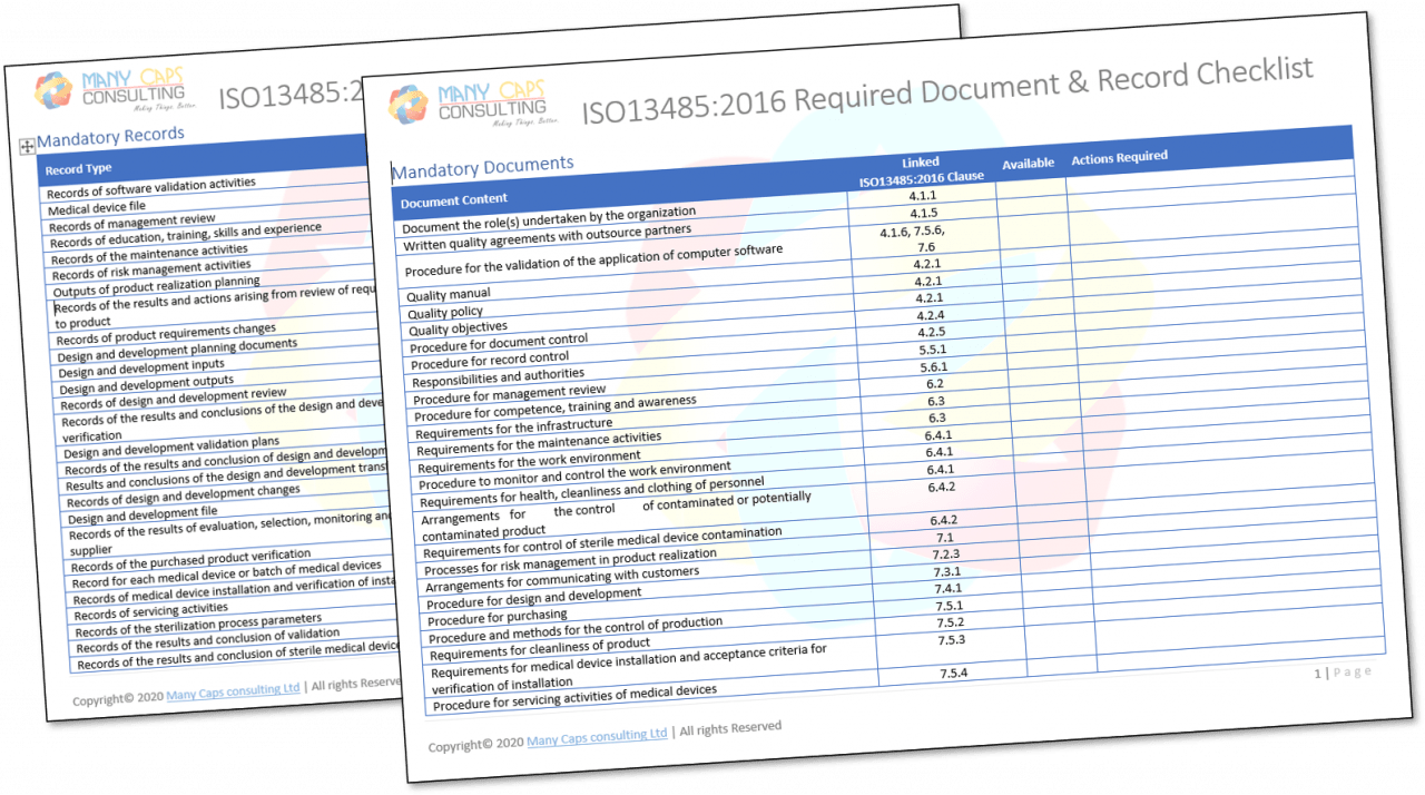 ISO13485 Required Documents
