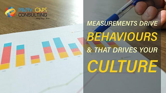 Measurements-drive-behaviours--640---tiny