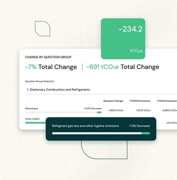 Simplify data collection with 200+ integrations