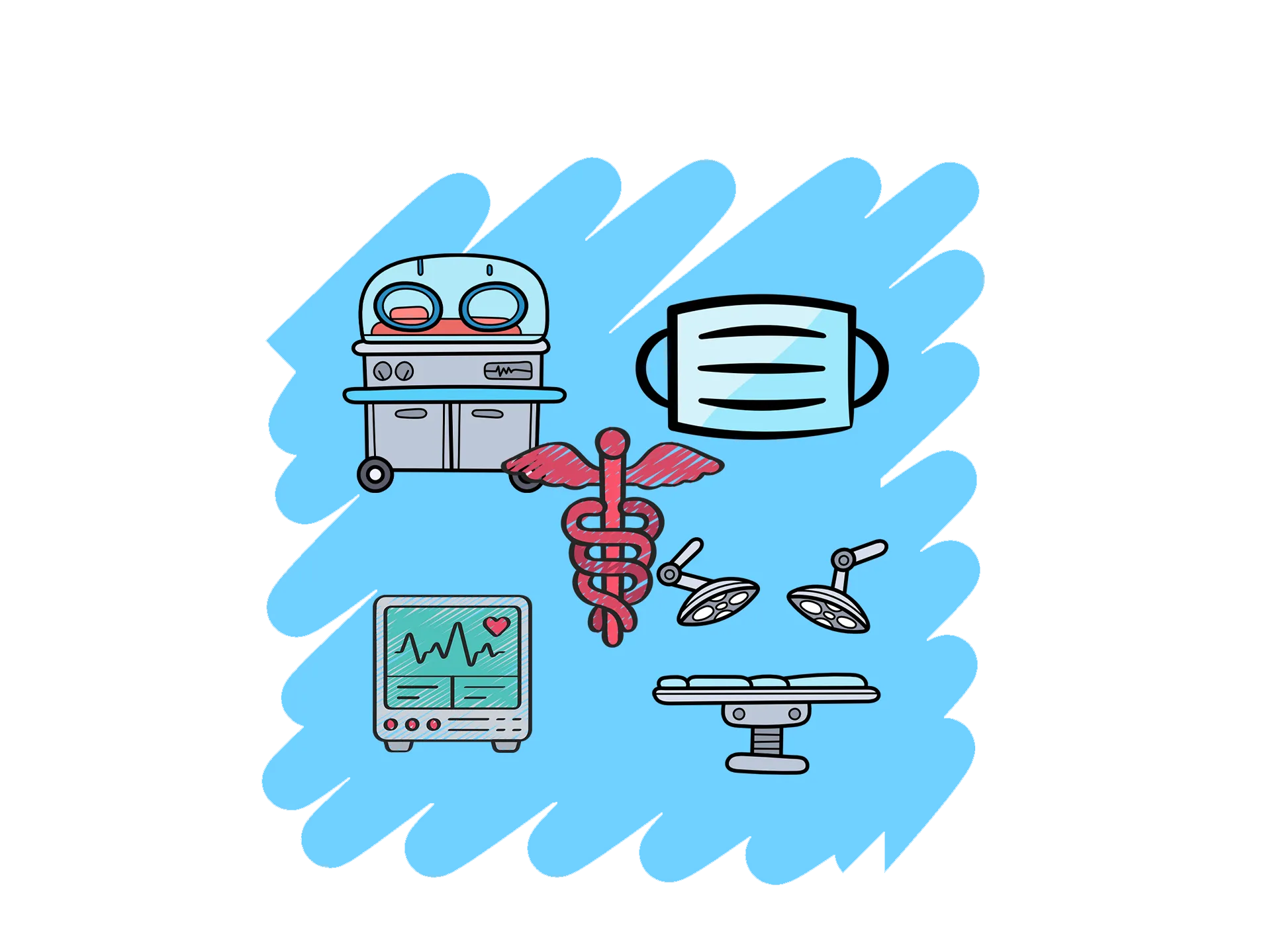 iso 13485 for medial devices quality management