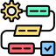 Workflows