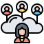 Cloud Based Monitoring