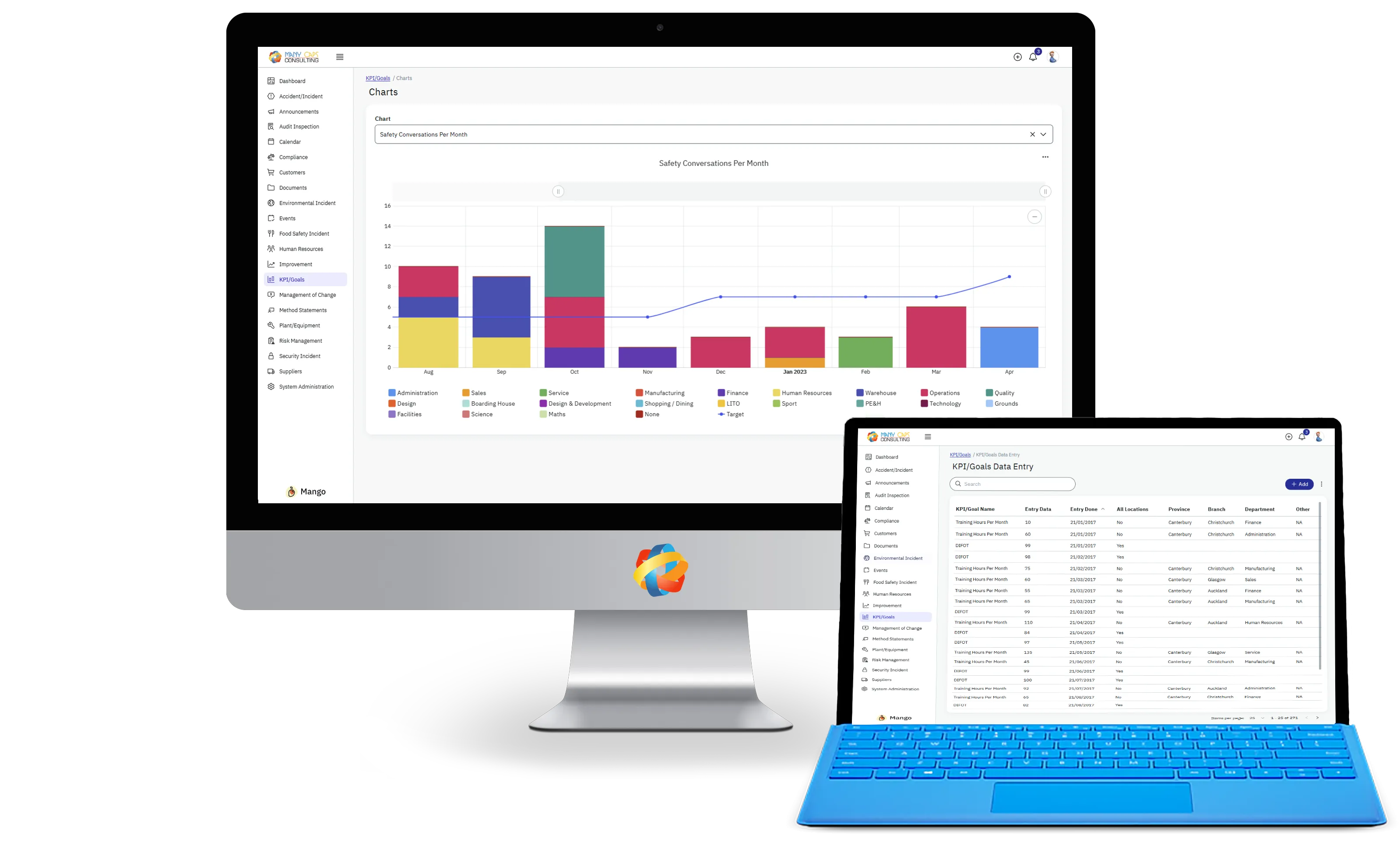 Mango Event Management Mango Event Management